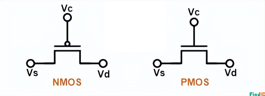 pmos 和 nmos 晶体管